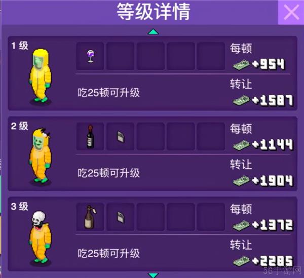 大家饿餐厅所有顾客变异图鉴表