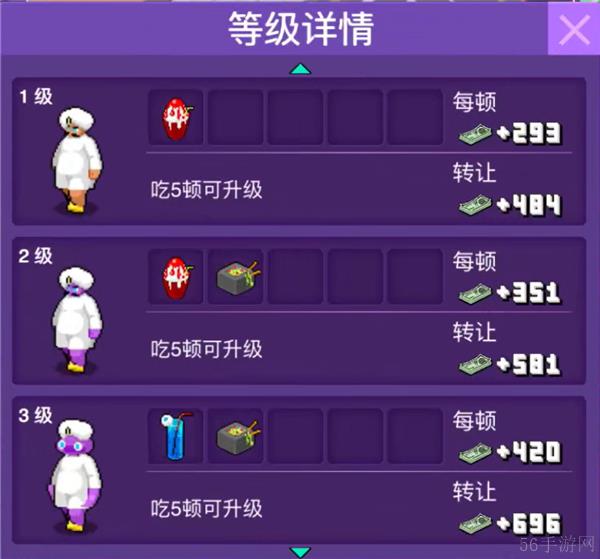 大家饿餐厅所有顾客变异图鉴表