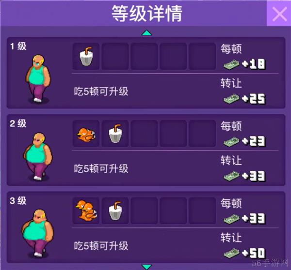 大家饿餐厅所有顾客变异图鉴表