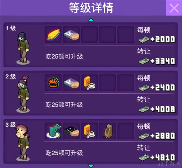 大家饿餐厅所有顾客变异图鉴表