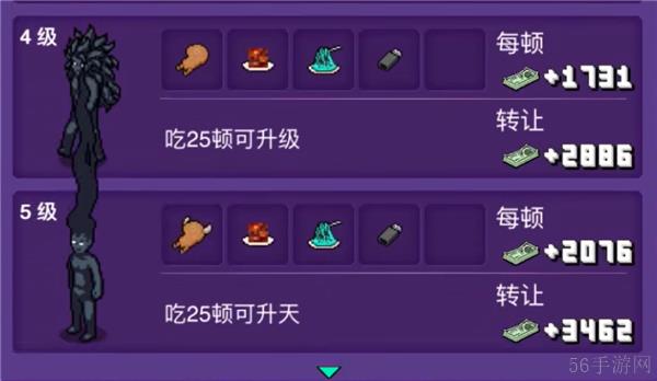 大家饿餐厅所有顾客变异图鉴表