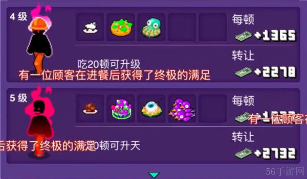 大家饿餐厅所有顾客变异图鉴表