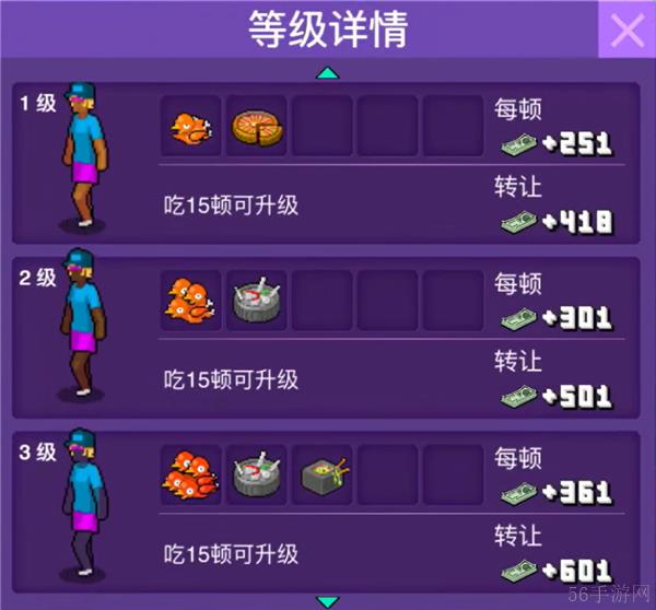 大家饿餐厅所有顾客变异图鉴表