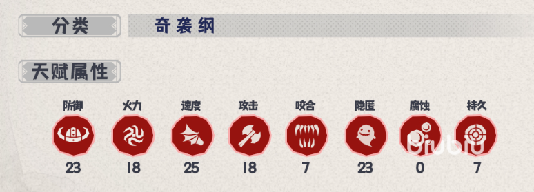 驯龙高手旅程没牙仔怎么样 驯龙高手旅程没牙仔介绍