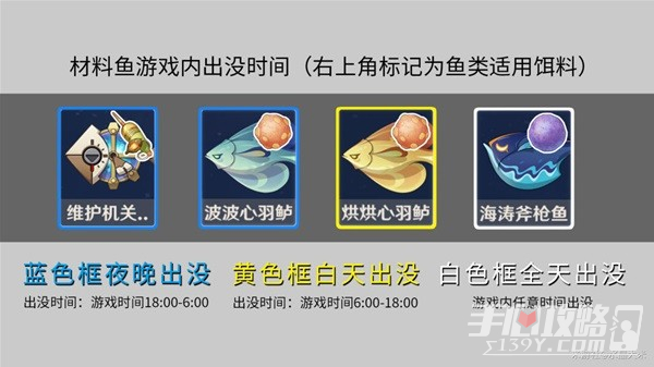 《原神》灰河渡手获取攻略