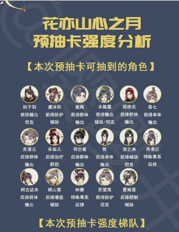 花亦山心之月预抽卡角色选择推荐
