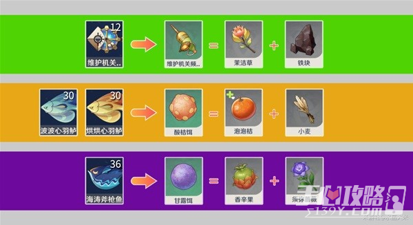 《原神》灰河渡手获取攻略