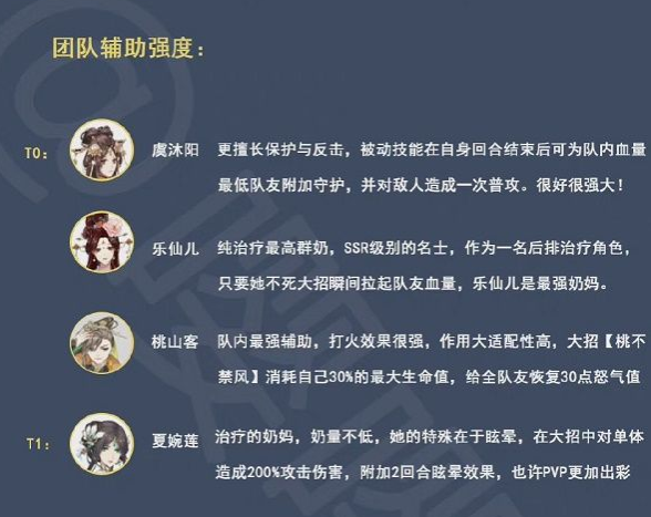 花亦山心之月预抽卡角色选择推荐