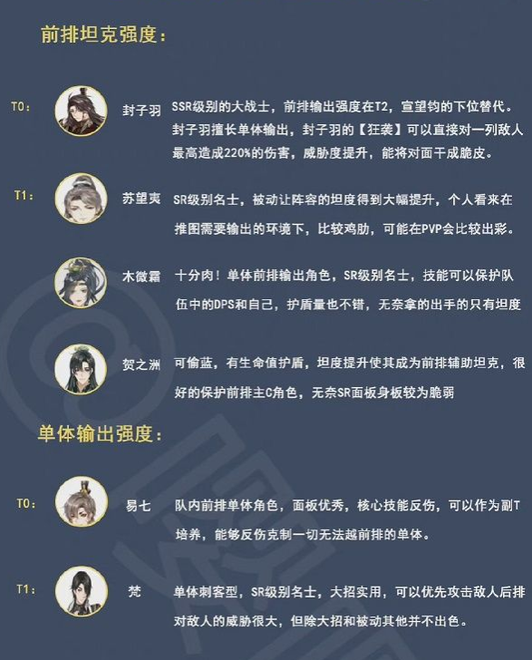 花亦山心之月预抽卡角色选择推荐