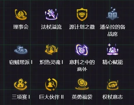 金铲铲之战s14全息韦鲁斯阵容攻略