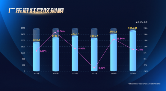 灵犀互娱有何亮眼表现？一镜到底展现游戏新活力与文化融合魅力