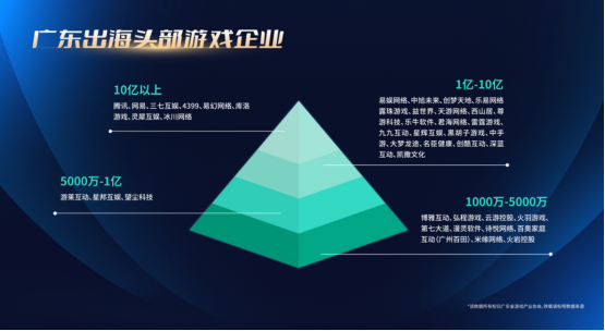 灵犀互娱有何亮眼表现？一镜到底展现游戏新活力与文化融合魅力