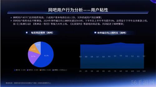 一二线城市引领增长，Z世代年轻人是电竞实体场景最主流消费人群——2024年电竞实体场景发展报告