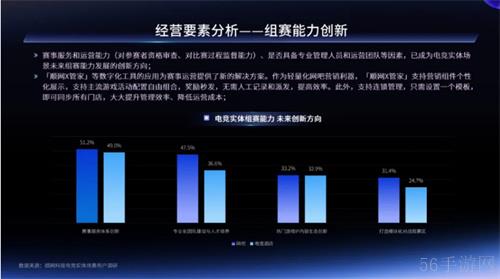 一二线城市引领增长，Z世代年轻人是电竞实体场景最主流消费人群——2024年电竞实体场景发展报告