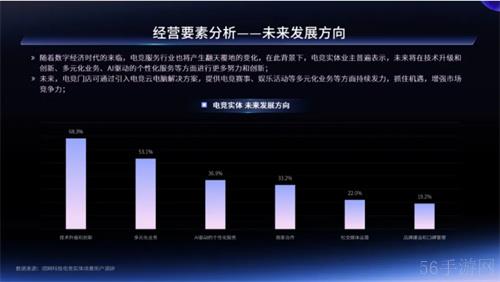 一二线城市引领增长，Z世代年轻人是电竞实体场景最主流消费人群——2024年电竞实体场景发展报告