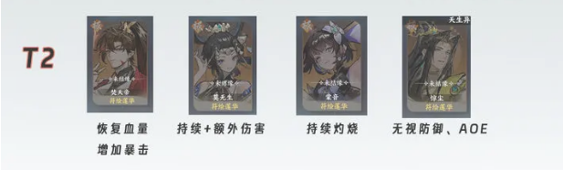 掌门下山极品质伙伴强度榜