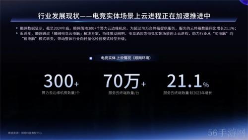 一二线城市引领增长，Z世代年轻人是电竞实体场景最主流消费人群——2024年电竞实体场景发展报告