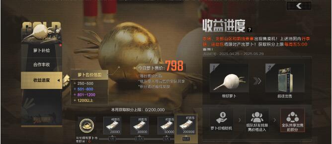 暗区突围4月25日活动