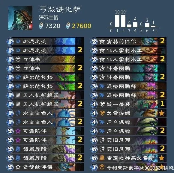 炉石传说阿尔萨斯王子皮肤获取攻略