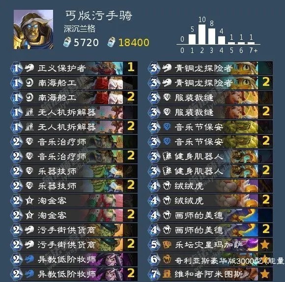 炉石传说阿尔萨斯王子皮肤获取攻略