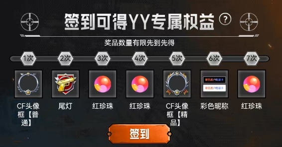 YY语音与穿越火线有啥活动？