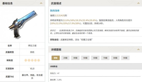 鸣潮夏空武器选择推荐以及培养材料一览