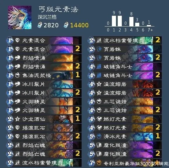 炉石传说阿尔萨斯王子皮肤获取攻略