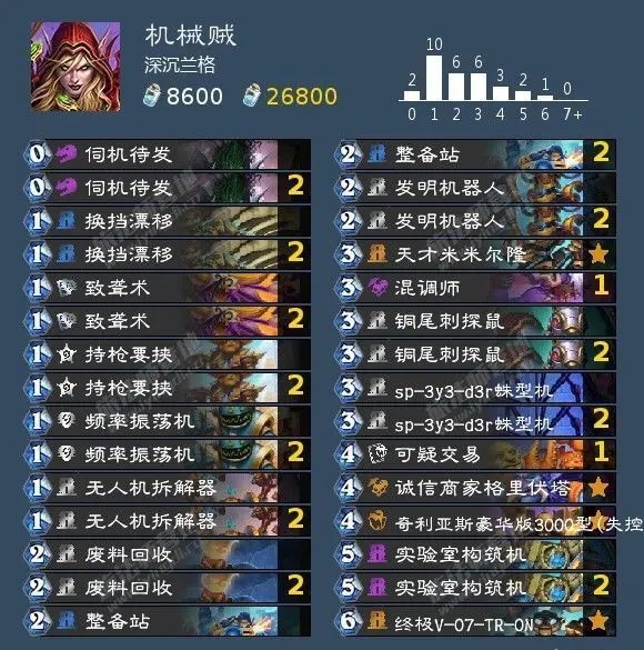 炉石传说阿尔萨斯王子皮肤获取攻略