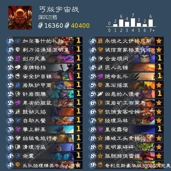 炉石传说阿尔萨斯王子皮肤获取攻略