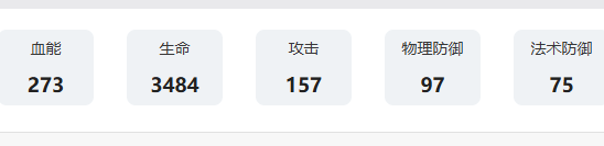 银与绯琼斯技能是什么？