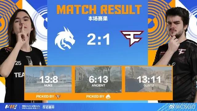 2024年CS2上海Major比赛 电竞Spirit战队夺冠