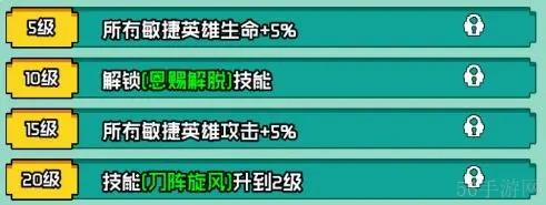艾伦大陆幻刺兰蒂角色情报一览