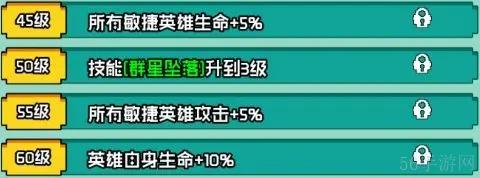 艾伦大陆白虎兰德角色情报一览