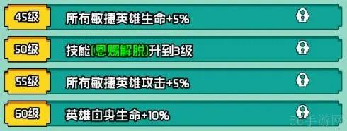 艾伦大陆幻刺兰蒂角色情报一览