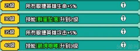 艾伦大陆白虎兰德角色情报一览