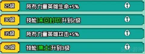 艾伦大陆末日杜姆角色情报一览