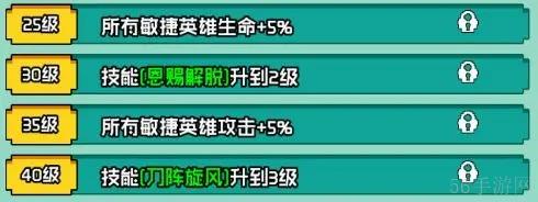 艾伦大陆幻刺兰蒂角色情报一览