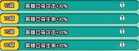 艾伦大陆白虎兰德角色情报一览