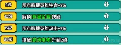 艾伦大陆白虎兰德角色情报一览