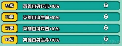 艾伦大陆幻刺兰蒂角色情报一览