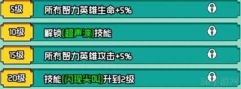 艾伦大陆女王卡莎角色情报一览