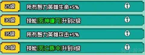 艾伦大陆死灵格拉姆角色情报一览