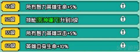 艾伦大陆死灵格拉姆角色情报一览