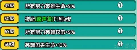 艾伦大陆女王卡莎角色情报一览