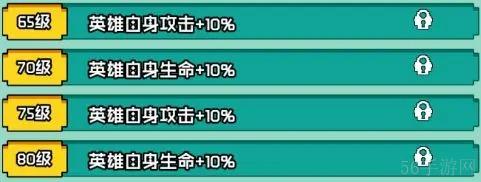 艾伦大陆死灵格拉姆角色情报一览