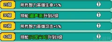 艾伦大陆女王卡莎角色情报一览