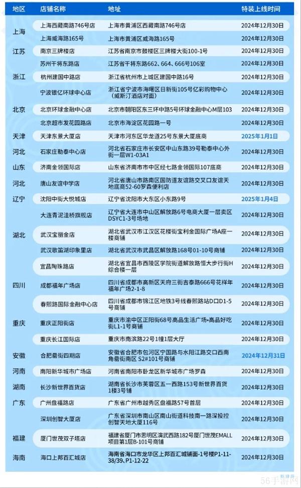 明日方舟x罗森新岁溢锦程联动活动内容一览