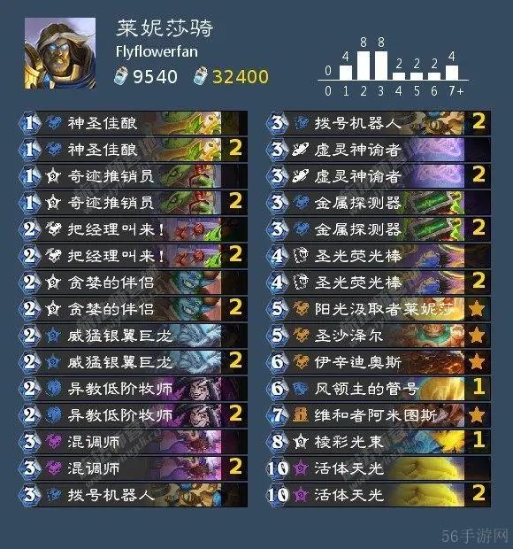 2024炉石传说高校联赛总冠军Flyflowerfan卡组推荐