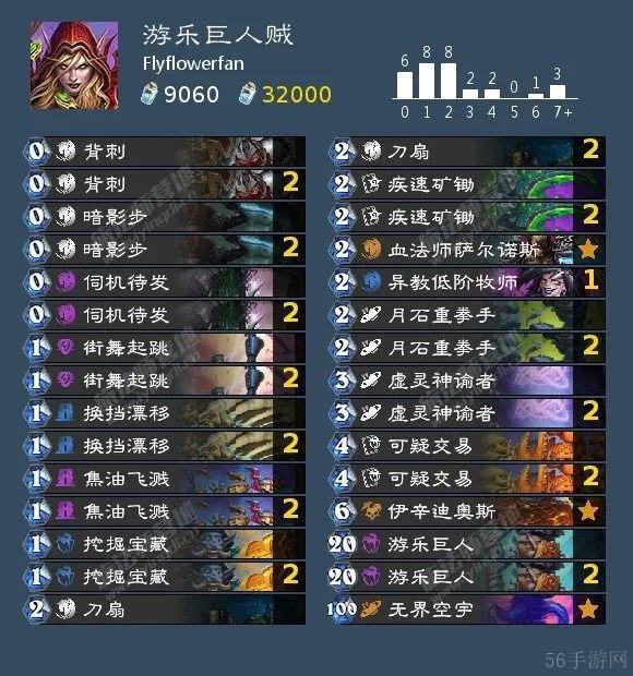 2024炉石传说高校联赛总冠军Flyflowerfan卡组推荐