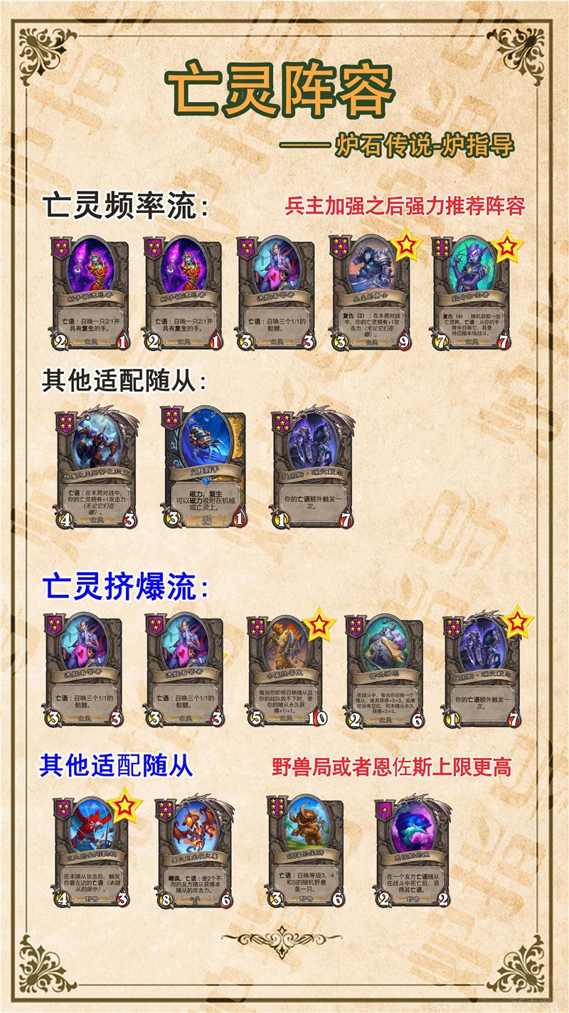 炉石传说酒馆战棋第9赛季最新一图流